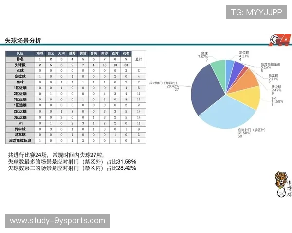 赛场数据深度解析与球队胜负走势全面分析